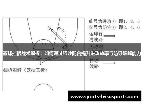 篮球挡拆战术解析：如何通过巧妙配合提升进攻效率与防守破解能力