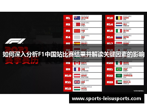 如何深入分析F1中国站比赛结果并解读关键因素的影响
