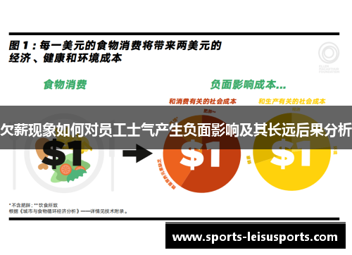欠薪现象如何对员工士气产生负面影响及其长远后果分析
