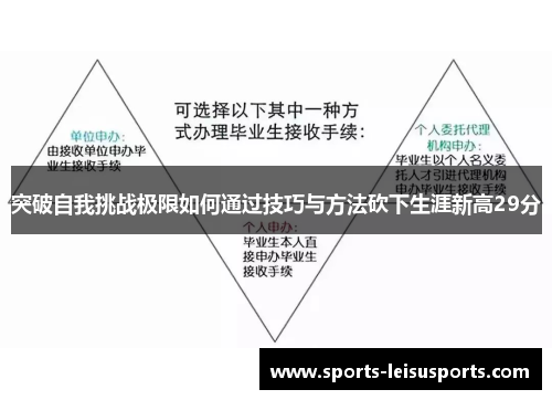 突破自我挑战极限如何通过技巧与方法砍下生涯新高29分