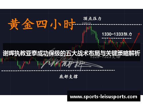 谢晖执教亚泰成功保级的五大战术布局与关键策略解析