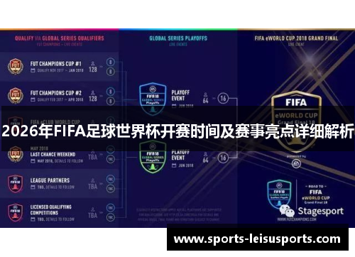 2026年FIFA足球世界杯开赛时间及赛事亮点详细解析